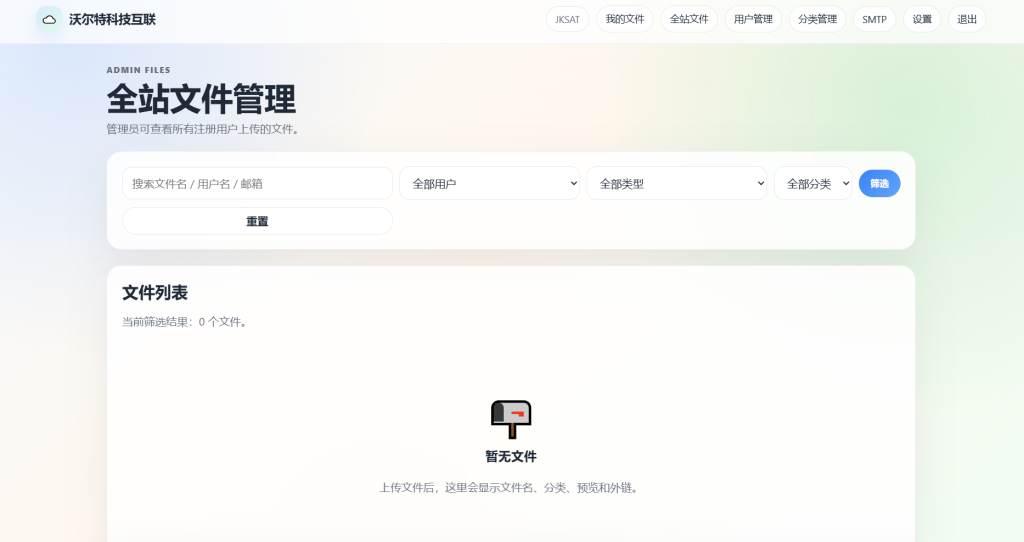 图片[4]-基于网站源码,游戏源码,小程序源码,Ai源码,网站开发,主题源码,软件开发,游戏辅助,游戏科技,手机软件,苹果系统,安卓软件等沃尔特科技互联 文件外链系统多用户版本