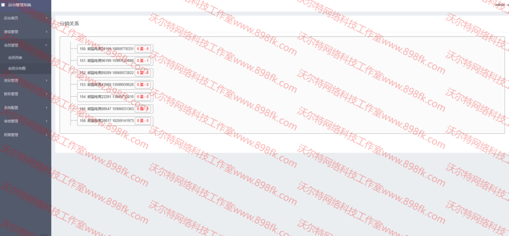 图片[3]-基于网站源码,游戏源码,小程序源码,Ai源码,网站开发,主题源码,软件开发,游戏辅助,游戏科技,手机软件,苹果系统,安卓软件等熊猫电竞赏金电竞平台系统源码