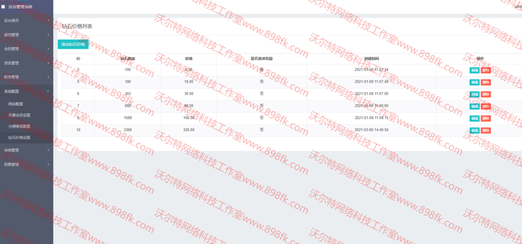 图片[7]-基于网站源码,游戏源码,小程序源码,Ai源码,网站开发,主题源码,软件开发,游戏辅助,游戏科技,手机软件,苹果系统,安卓软件等熊猫电竞赏金电竞平台系统源码