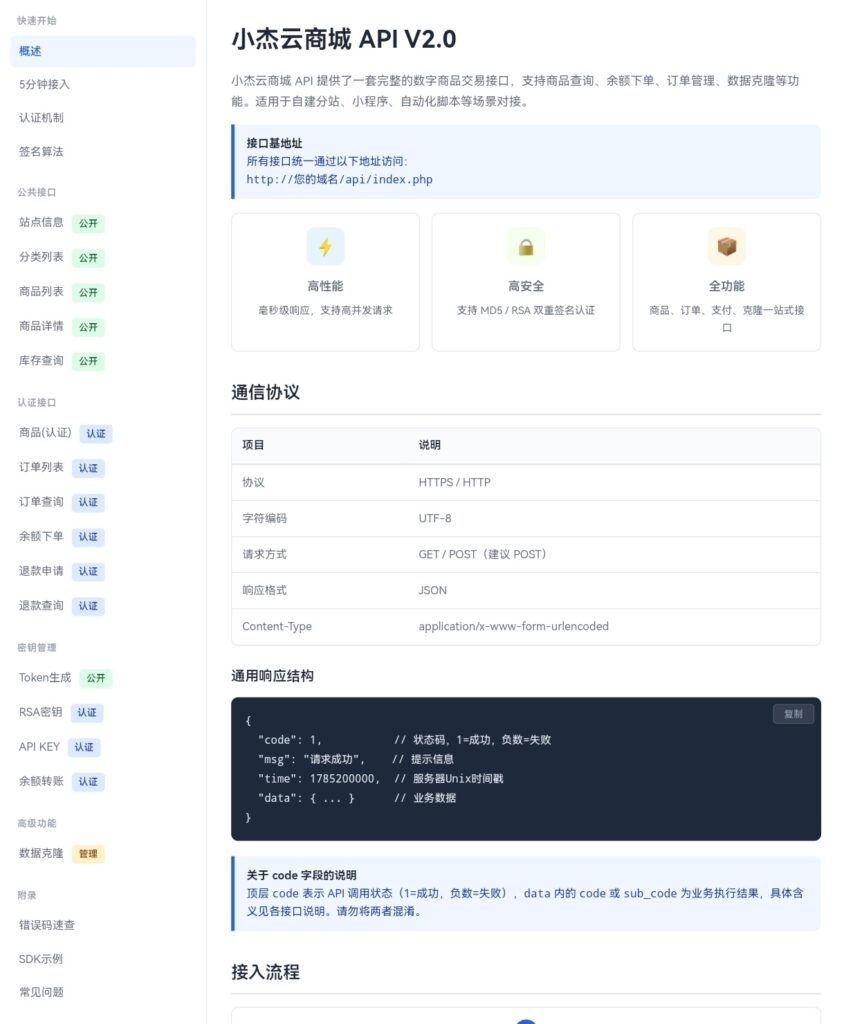 图片[1]-基于网站源码,游戏源码,小程序源码,Ai源码,网站开发,主题源码,软件开发,游戏辅助,游戏科技,手机软件,苹果系统,安卓软件等小杰云商城 内核级大更新｜全新 API V2 退款业务开源源码