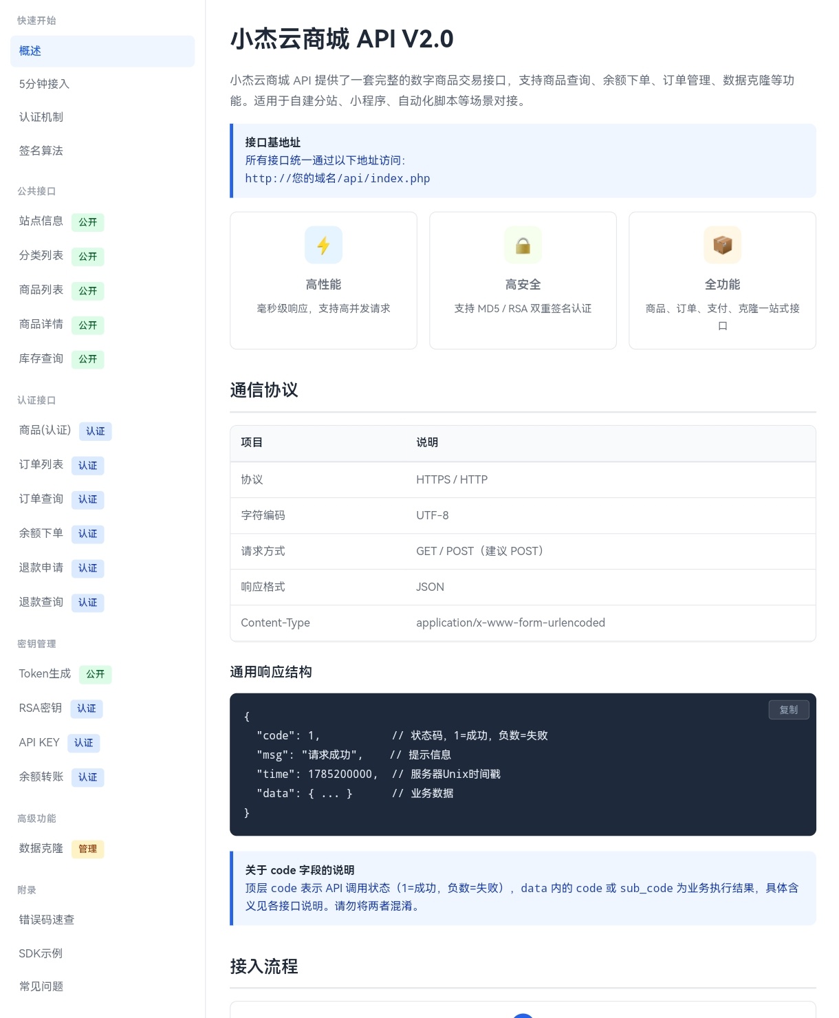 沃尔特网络科技工作室