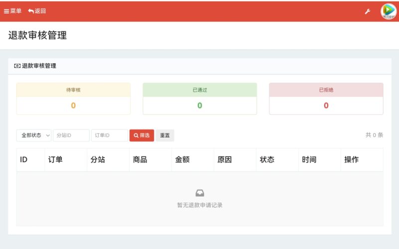 沃尔特网络科技工作室