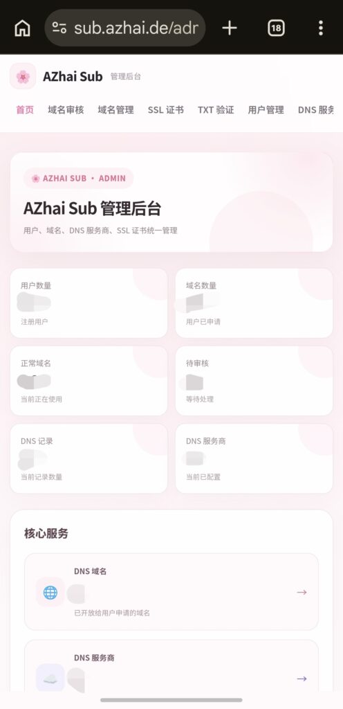 图片[3]-基于网站源码,游戏源码,小程序源码,Ai源码,网站开发,主题源码,软件开发,游戏辅助,游戏科技,手机软件,苹果系统,安卓软件等阿宅二级域名AZhaiSub个人轻量开源网站程序