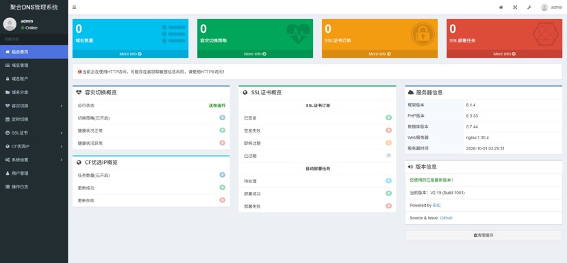 图片[1]-基于网站源码,游戏源码,小程序源码,Ai源码,网站开发,主题源码,软件开发,游戏辅助,游戏科技,手机软件,苹果系统,安卓软件等dnsmgr 彩虹聚合 DNS 管理系统