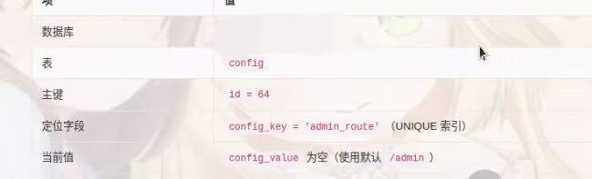 图片[2]-基于网站源码,游戏源码,小程序源码,Ai源码,网站开发,主题源码,软件开发,游戏辅助,游戏科技,手机软件,苹果系统,安卓软件等码支付后台路径被改 如何教你自救修复