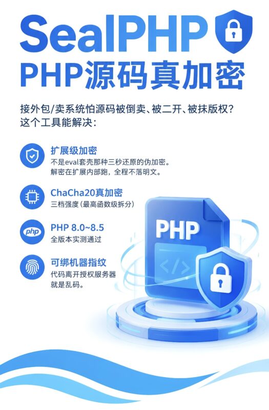 免费PHP代码加密-基于网站源码,游戏源码,小程序源码,Ai源码,网站开发,主题源码,软件开发,游戏辅助,游戏科技,手机软件,苹果系统,安卓软件等沃尔特网络科技工作室